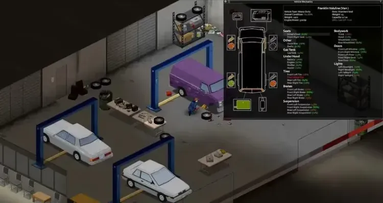 Project Zomboid - 1